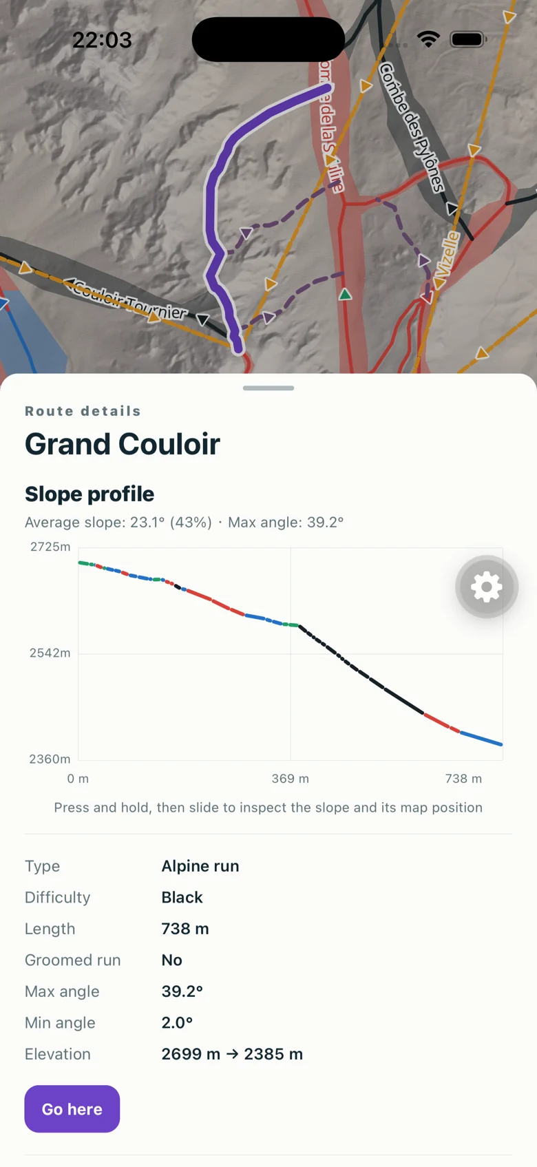 Grand Couloir run details, elevation and slope profile