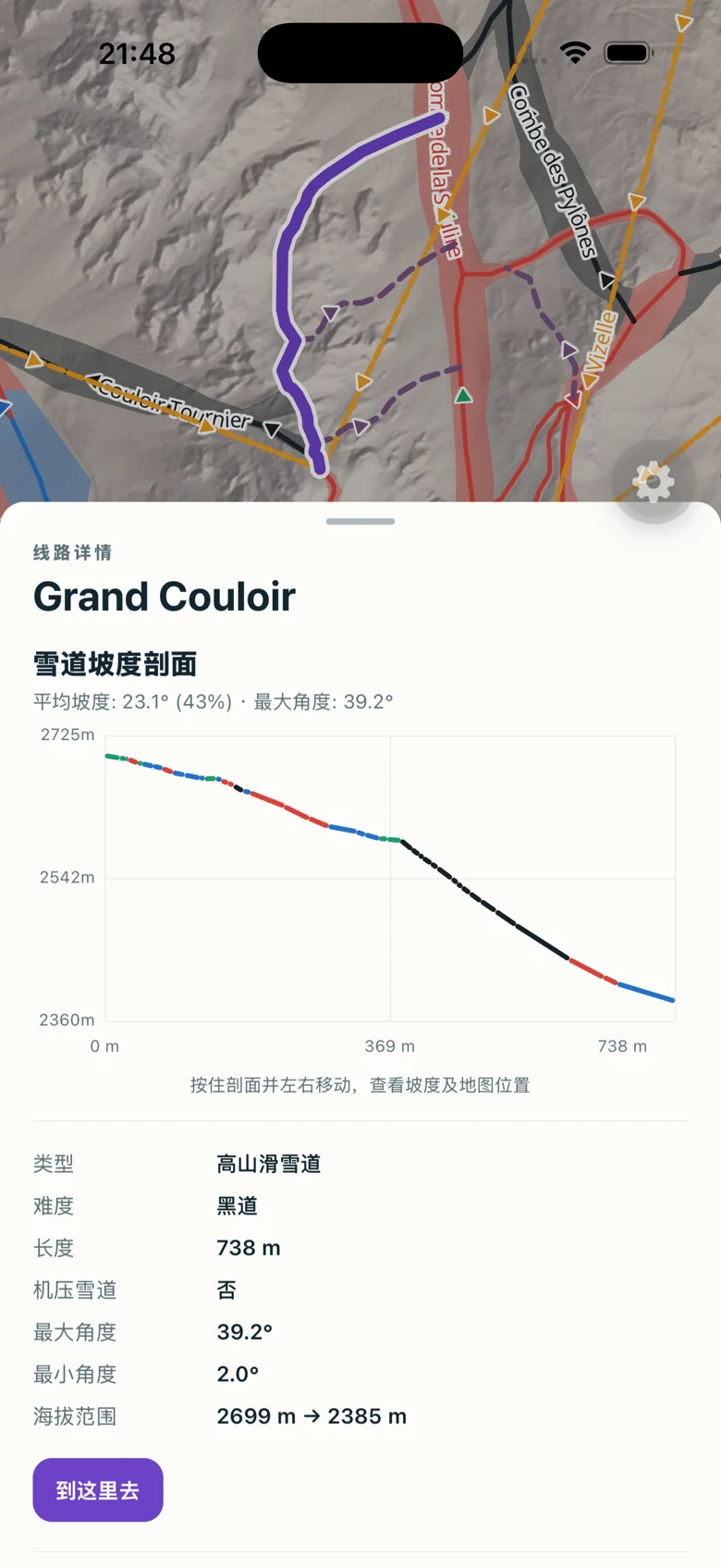 Grand Couloir 雪道详情及海拔坡度剖面